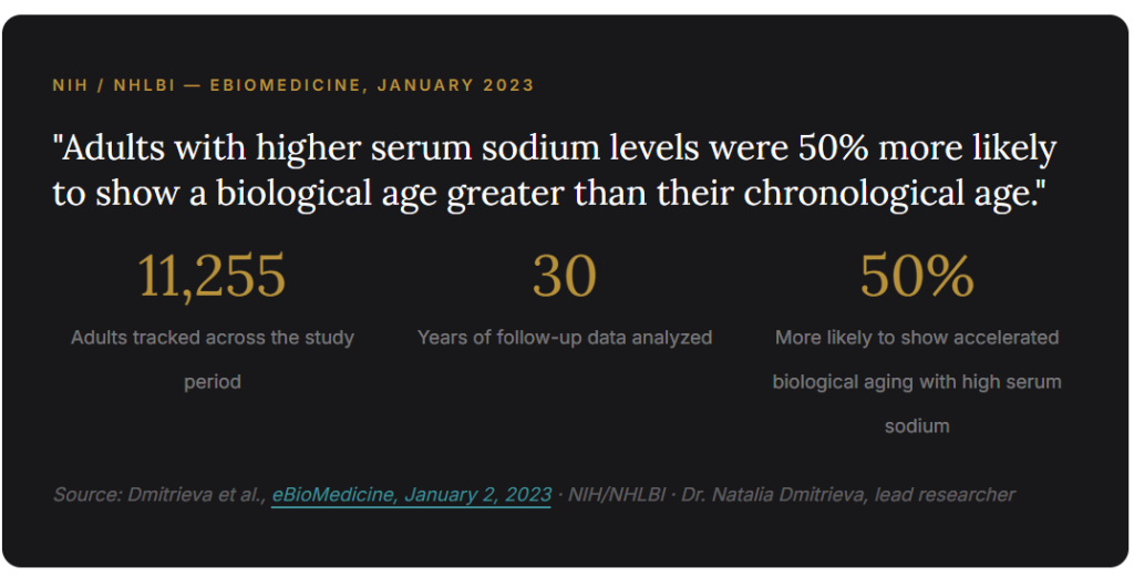 Stat - Aging